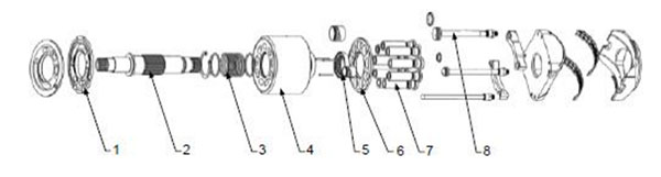 Linde-Hydrolig-Pump-Rhannau-HPR-Series-Dispalcement-4