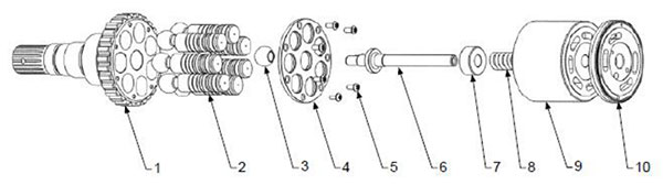 Komatsu-Hydraulic-Pump-Parts-KMF-KPV-Series-Displacement-2