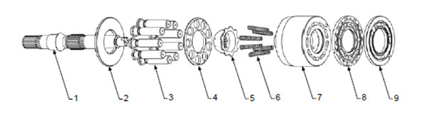 Sauer-Danfoss-Hydraulic-Pump-Parts-4