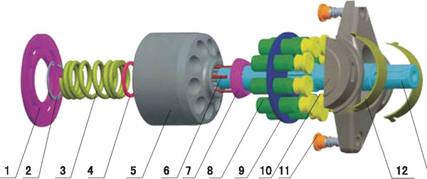 Rexroth-Hydraulic-Pump-Parts-A10VSO-7