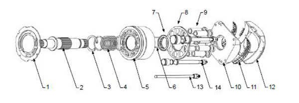 Linde-Hydraulic-Pump-Parts-HPR-Series-Displacement-4