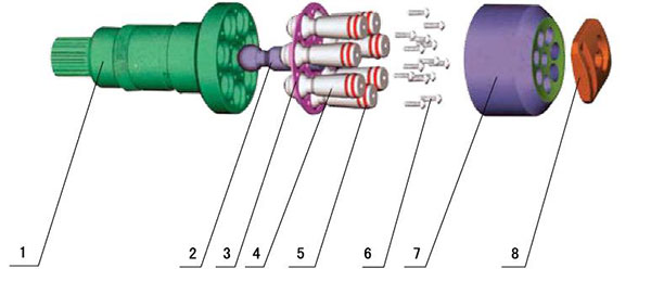 Rexroth-Hydraulic-Pump-Parts-A7VO--4