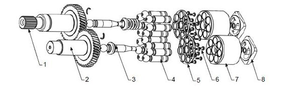 Rexroth-Hydraulic-Pump-Parts-A8V--4
