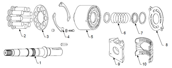 Sauer-Danfoss-Hydraulic-Pump-Parts-5