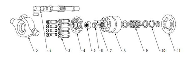 Vickers-Hydraulic-Pump-Parts-PVE-Series-Displacement-5