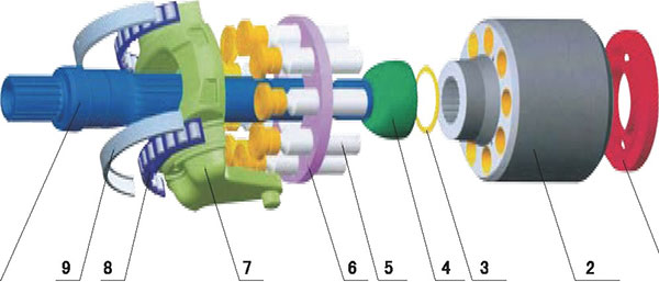 Rexroth հիդրավլիկ-pump-Parts-A4VG-5