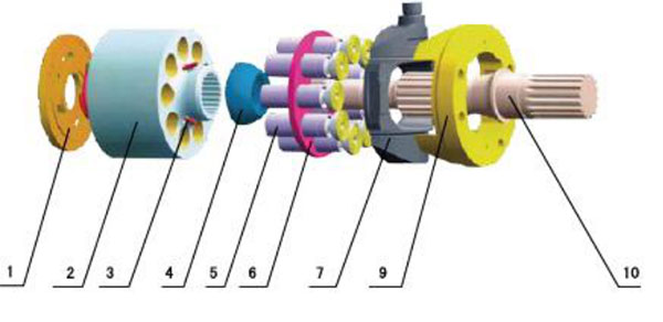 Komatsu-hydraulisk pumpe for deler HPV-Series-V-2
